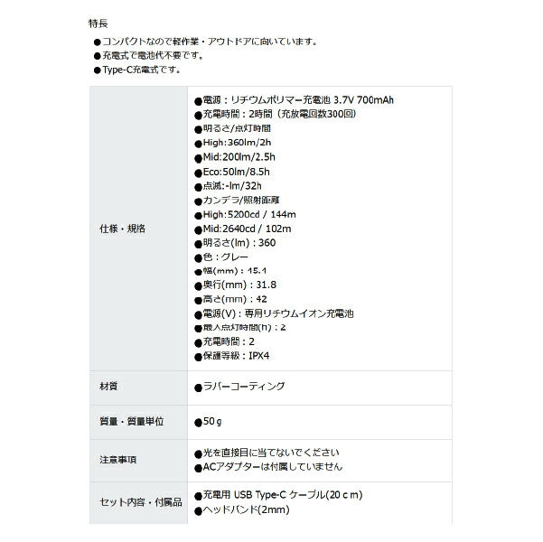GENTOS 充電式ヘッドライト CP-360RWG ジェントス LEDライト 360ルーメン スポットビーム USB Type-C充電