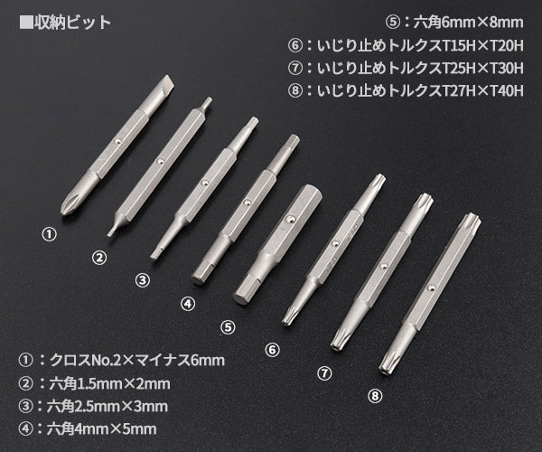 KTC DBR16 ラチェットドライバー