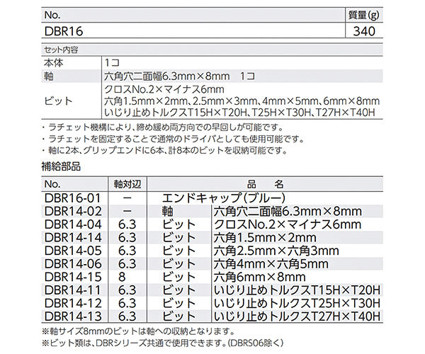 KTC DBR16 ラチェットドライバー