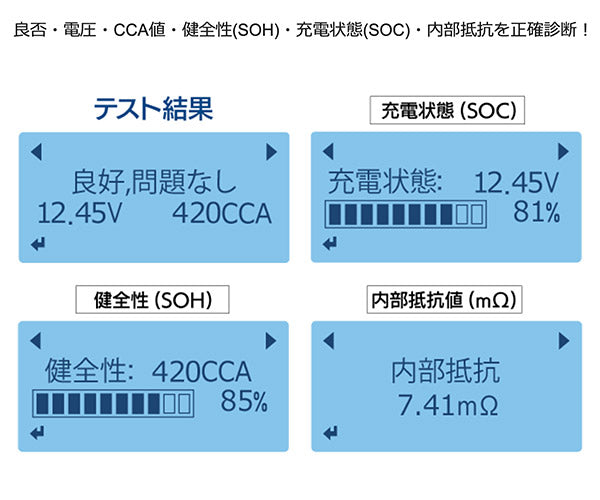 大作商事 バッテリー&システムアナライザー DS-5