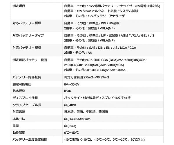 大作商事 バッテリー&システムアナライザー DS-5