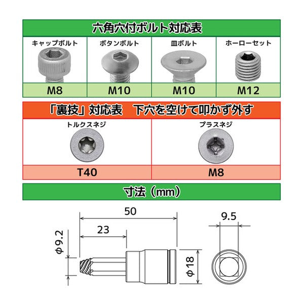 エンジニア ネジモグラ ソケット 対辺6.0mm 差込角9.5mm なめた六角穴ボルト外し (DWZ-406)(4989833015084) ENGINEER