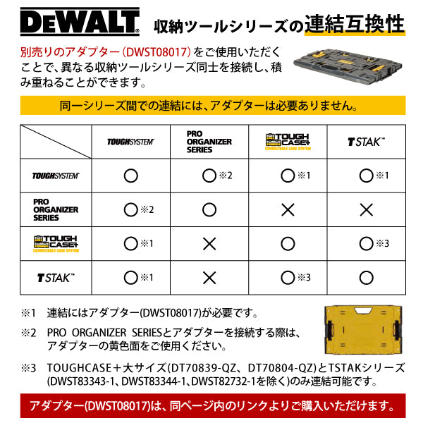 日本正規品 デウォルト タフシステム 2.0 DXL 作業台 (DWST08550-1) タフシステム連結可能 DEWALT (4536178929936)