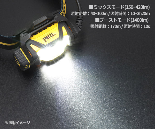 日本正規品 ペツル ゼナ ヘッドライト 1400ルーメン (E004BA00)(3342540842588) PETZL