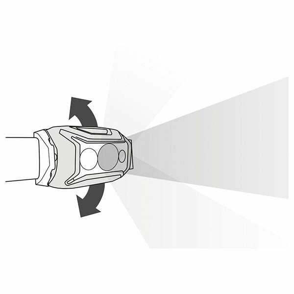 日本正規品 ペツル アクティックコア ヘッドライト レッド 600ルーメン (E065AA03)(3342540838932) PETZL