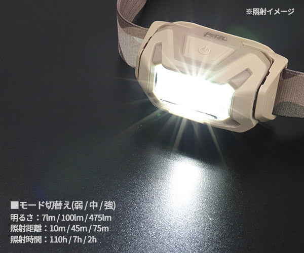 日本正規品 ペツル アリア 1R RGB カモフラージュ ヘッドランプ 475ルーメン IP67 防水 防塵 耐衝撃 充電式 コア付属 (E069DB01)(3342540850729) PETZL