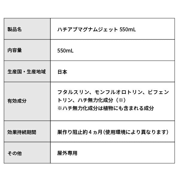 アース製薬 ハチアブマグナムジェット 550ml 237019 バズーカ砲方式で強力大量噴射 ハチの駆除 ハチの巣の駆除 殺虫剤