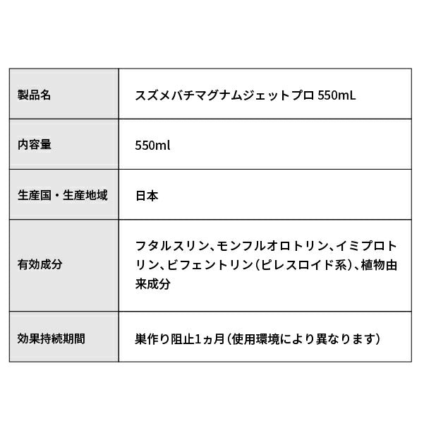 アース製薬 スズメバチマグナムジェットプロ 550ml 237118 強力大量噴射できるバズーカタイプ ハチの駆除 スズメバチの巣の駆除 殺虫剤