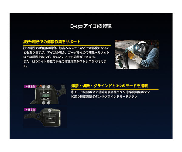 SUZUKID 液晶式自動遮光溶接ゴーグルマスク アイゴ EG-200MB マットブラック ゴーグルのみ使用ができる 溶接面 スズキッド 溶接マスク