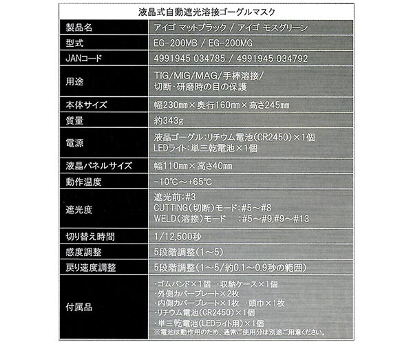 SUZUKID 液晶式自動遮光溶接ゴーグルマスク アイゴ EG-200MB マットブラック ゴーグルのみ使用ができる 溶接面 スズキッド 溶接マスク