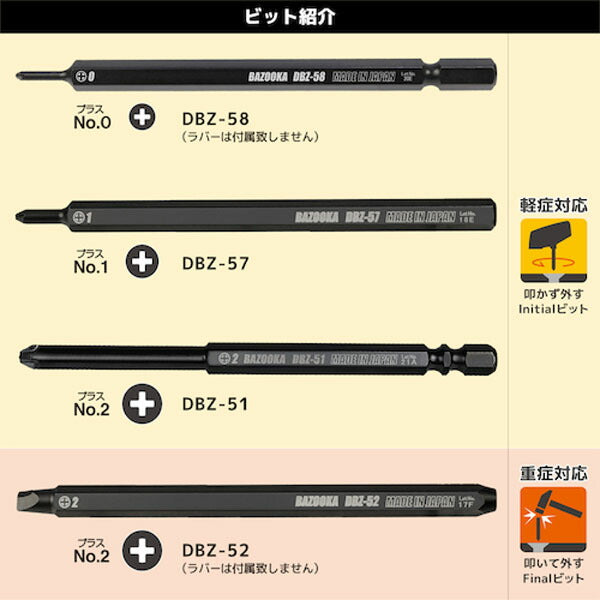エンジニア ネジザウルスバズーカ4本セット (DBZ-22) (4989833014445) ENGINEER