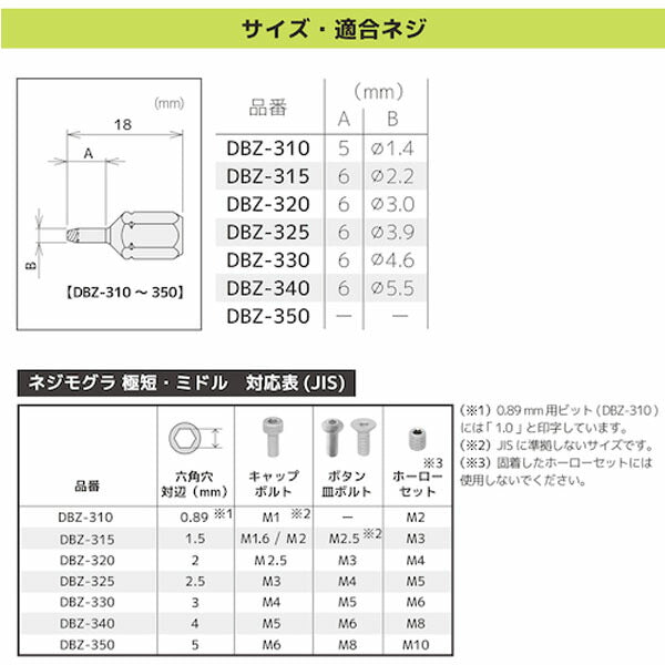 エンジニア ネジモグラ 極短セット (DBZ-301) (4989833014889) ENGINEER
