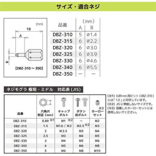 エンジニア ネジモグラ 極短セット (DBZ-303) (4989833014902) ENGINEER