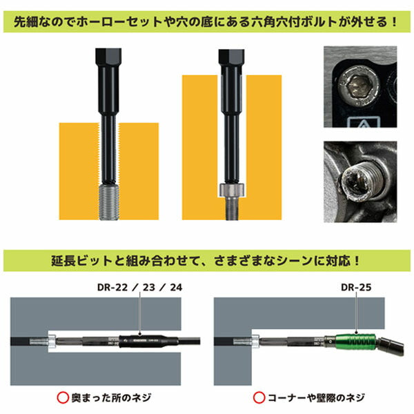 エンジニア MINIドライヴ&ネジモグラミドル (DZ-85) (4989833009854) ENGINEER