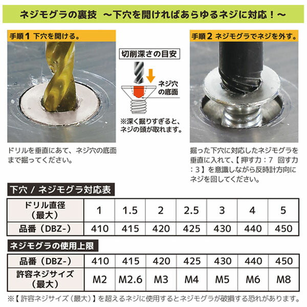 エンジニア MINIドライヴ&ネジモグラミドル (DZ-86) (4989833009861) ENGINEER
