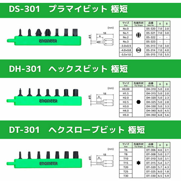 エンジニア 合体工具セット セット点数:9 +No.0~3、-3~5.5mm、六角対辺0.89~5mm、T6~T30 (KS-51) (4989833070236) ENGINEER