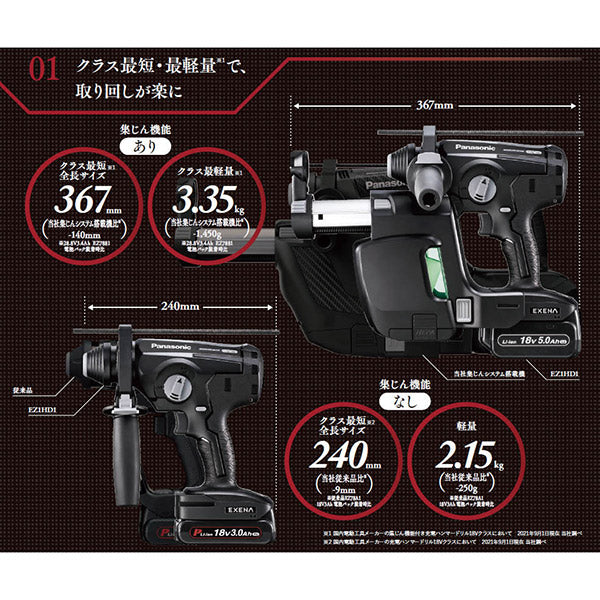 Panasonic EZ1HD1N18D-B 18V3Ah ハンマードリル (黒) パナソニック