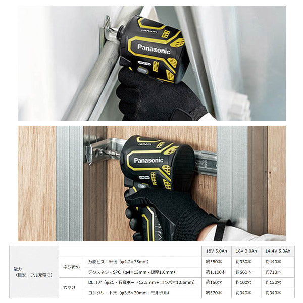 Panasonic EZ1PD1J14D-Y 14.4V5Ah インパクトドライバー (黄) パナソニック