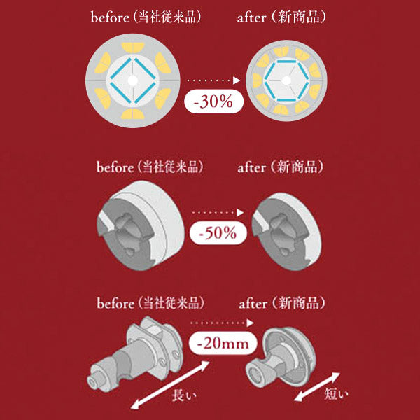 Panasonic EZ1PD1J18A1Y インパクトドライバー アタッチメントセット (黄) パナソニック