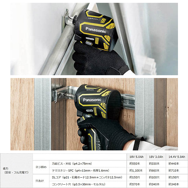 Panasonic EZ1PD1X-R インパクトドライバー 本体のみ (赤) パナソニック