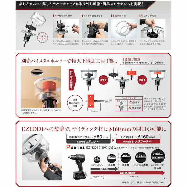 パナソニック ユニバーサルホルソー 60-160(EZ1SX1)(4549980704875) Panasonic