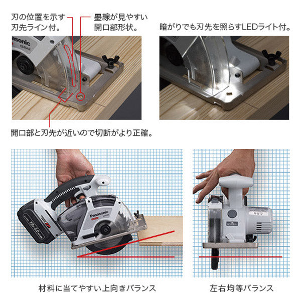 Panasonic EZ45A2LJ2G-B 18V5Ah パワーカッターセット 金工刃付 パナソニック