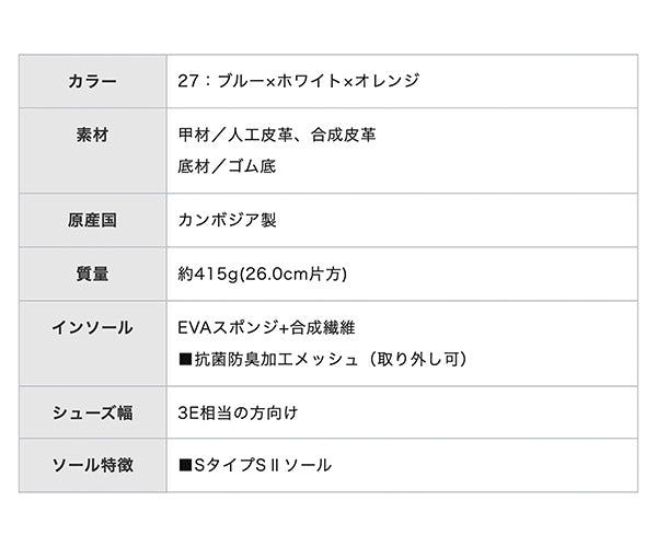 ミズノ 安全靴 オールマイティ F1GA220527 強靭ハイカット ALMIGHTY SSII 21H ブルー×ホワイト×オレンジ MIZUNO ワーキングシューズ 作業靴 スニーカー