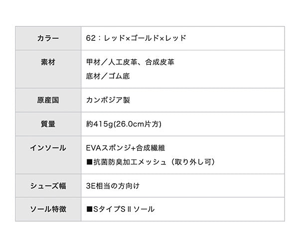 ミズノ 安全靴 オールマイティ F1GA220562 強靭ハイカット ALMIGHTY SSII 21H レッド×ゴールド×レッド MIZUNO ワーキングシューズ 作業靴 スニーカー