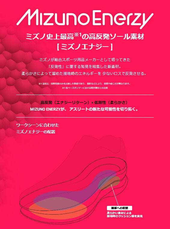 ミズノ 安全靴 ALMIGHTY TDII 81H BOA F1GA251036 ダークグレー×ゴールド×カーキ オールマイティTDII 81H BOA 高反発ソール ハイカット 3E相当