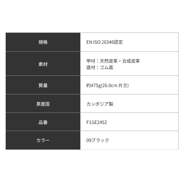 ミズノ 安全靴 NG 11H F1GE2452 プライムフィット ハイカットタイプ 09 ブラック 紐タイプ 国際規格(EN ISO 20346規格)ワークシューズ 保護靴