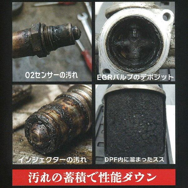 YAZAWA ヤザワ FPx3 フューエルポーション3 ディーゼル車用 300ml 燃料添加剤 DPF洗浄 EGR インジェクター スス燃焼促進 軽油専用 (FP3-D300) (4580219091014)