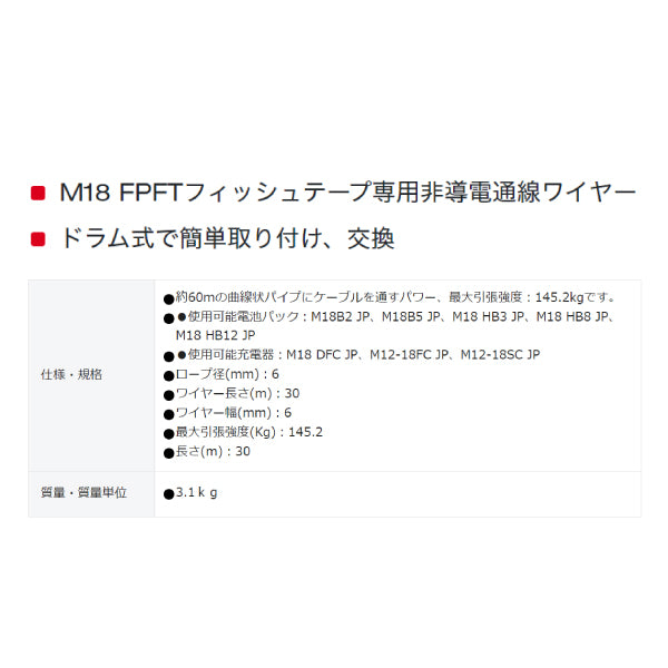 日本正規品 ミルウォーキー 非導電通線ワイヤー30M(本体のみ) (FPFT18ACCY01 APJ)(4573592050006) milwaukee
