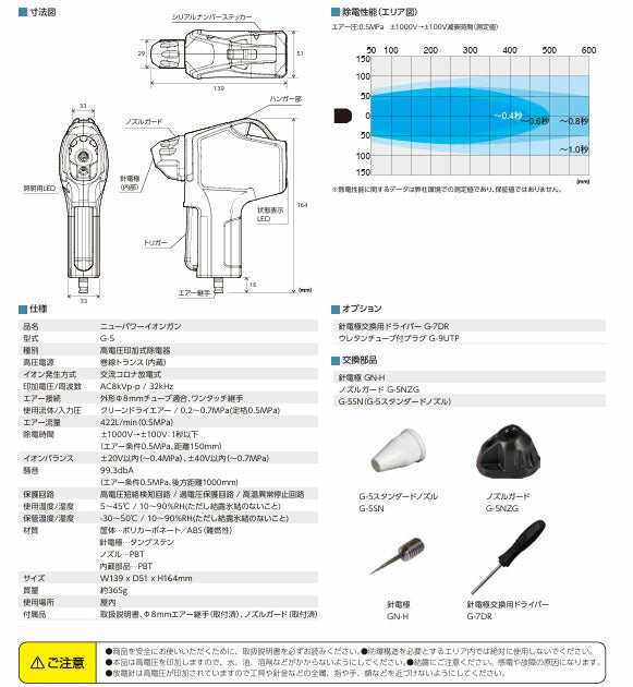 ベッセル ニューパワーイオンガン (G-5)(4907587036414) VESSEL 除電ガン 静電気除去