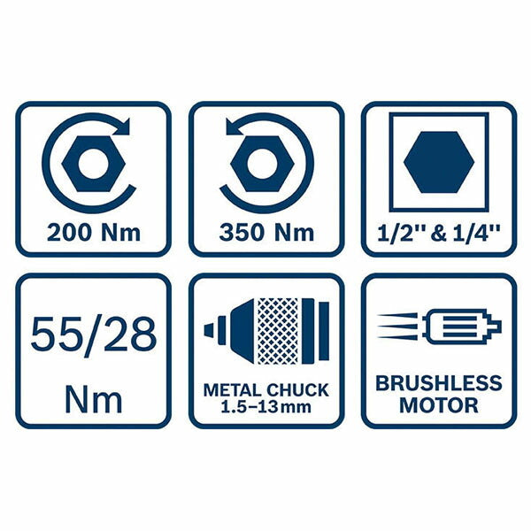 日本正規品 ボッシュ コンボキット GDX+GSR GDX18V200GSRN (4059952611310) BOSCH