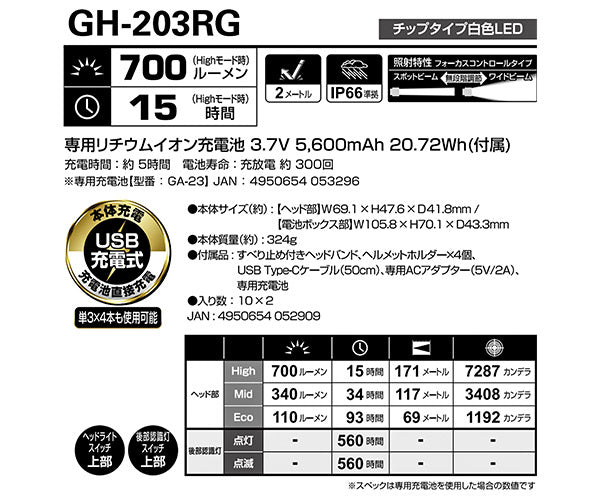 ジェントス Gシリーズ ハイブリッド式LEDヘッドライト 203RG (GH-203RG)(4950654052909) GENTOS 専用充電池・単3電池で使用可能