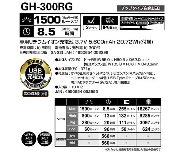 ジェントス Gシリーズ ハイブリッド式LEDヘッドライト 300RG (GH-300RG)(4950654052893) GENTOS 充電式&電池式