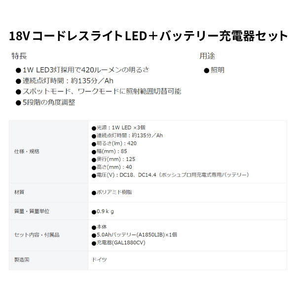 日本正規品 ボッシュ 18VコードレスライトLED+バッテリー充電器セット GLIVARILEDSET 充電式LEDライト 本体+5.0Ahバッテリー+充電器