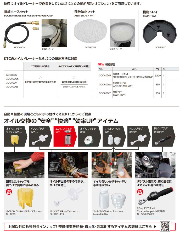 KTC 接続ホースセット(補給部品) (GOD80D-H)(4989433774787) 京都機械工具