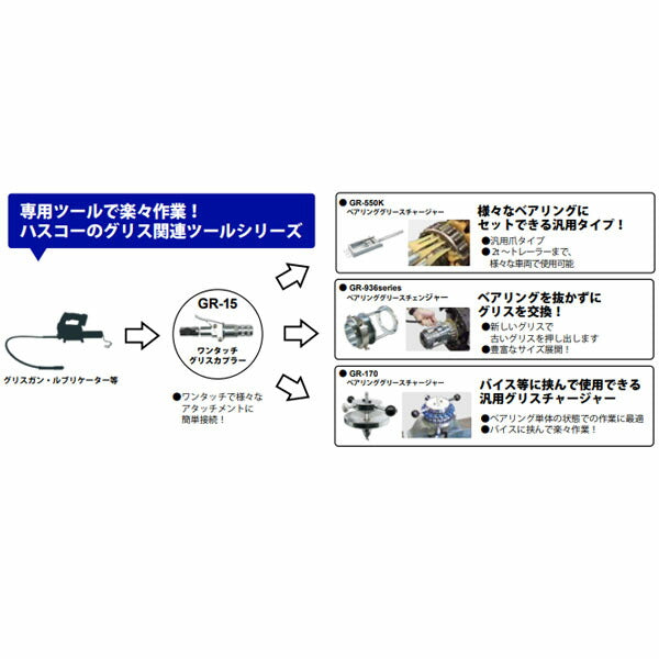 ハスコー ベアリンググリースチェンジャー 4爪式 GR-550K (4580372219119) HASCO