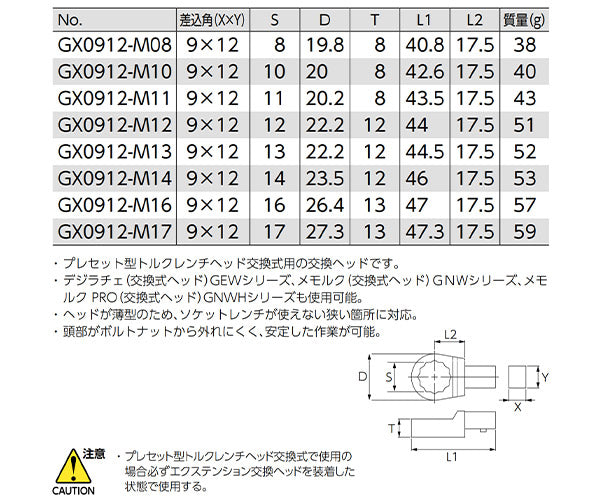 KTC めがね交換ヘッド ヘッド取付部9x12mm サイズ8mm (GX0912-M08)(4989433771762) 京都機械工具