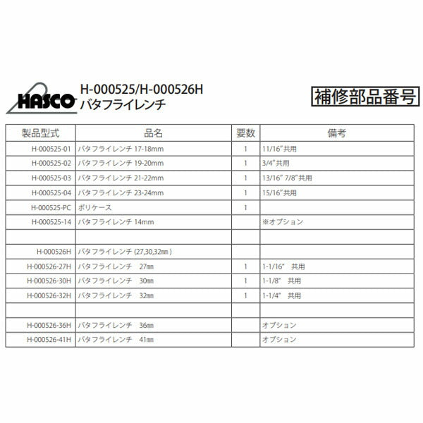 ハスコー バタフライレンチ 21~22mm H-000525-03 (4580372206140) HASCO