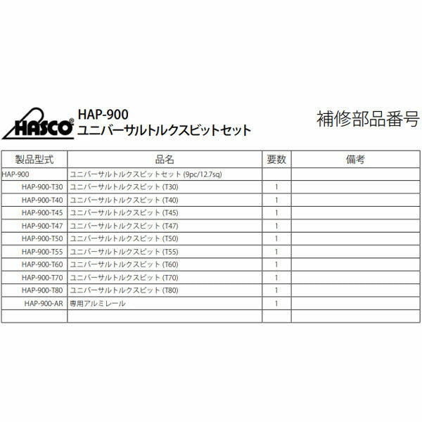 ハスコー 30度首振りトルクスビットセット HAP-900 (4582605862314) HASCO インパクトレンチ対応のトルクスビットセット