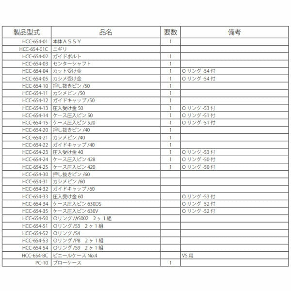 ハスコー 押し抜きピン 40用 HCC-654-20(4580372204801) HASCO HCC-54用補修部品