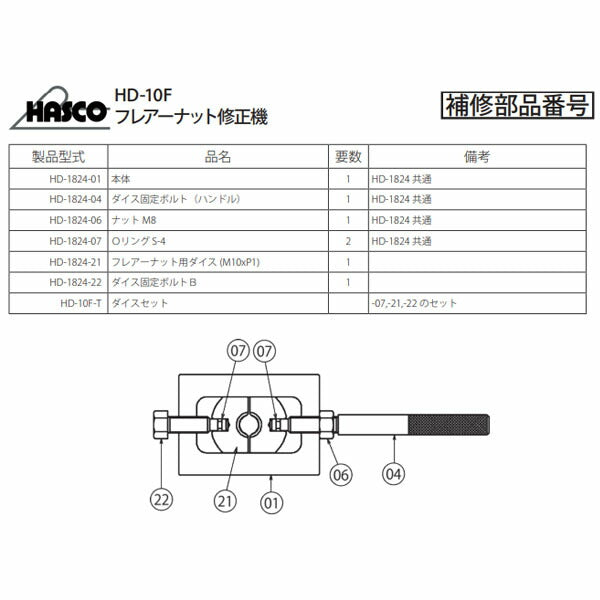 ハスコー フレアーナット修正機 M10×P1.0 HD-10F (4580372201367) HASCO トヨタタイプニゲ付きフレアーナット専用