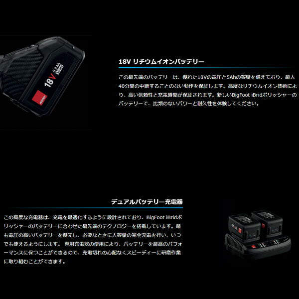 ルペス コードレスダブルアクションポリッシャーキット HLR15-STD-KIT バッテリー2個付属 マジックパッド径125mm (4940995833190) RUPES