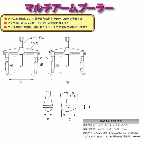 ハスコー プーラー 24-1225NSS型爪セット φ250 HM24-1225NSS(4580372209820) HASCO 補修部品