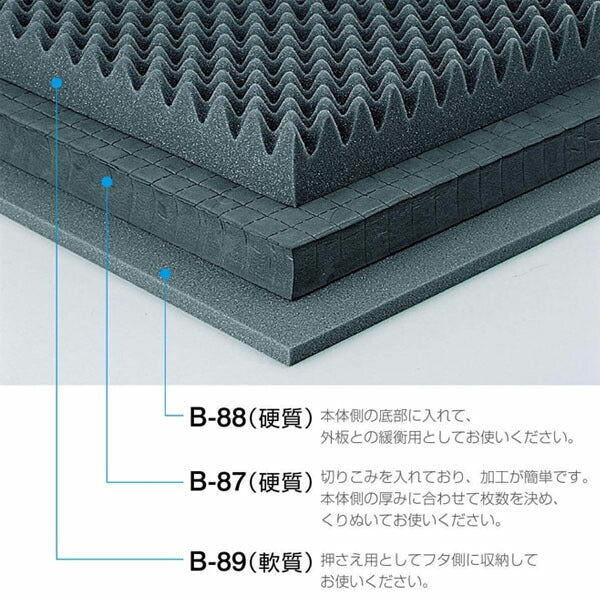 ホーザン 緩衝ウレタン (B-89)(4962772010891) HOZAN