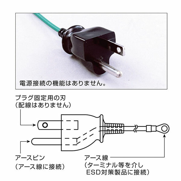 ホーザン 接地コンセント用アースプラグ (F-127-5)(4962772490471) HOZAN