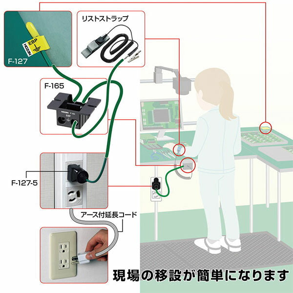 ホーザン 接地コンセント用アースプラグ (F-127-5)(4962772490471) HOZAN