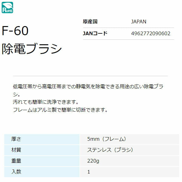 ホーザン 除電ブラシ 1M (F-60)(4962772090602) HOZAN
